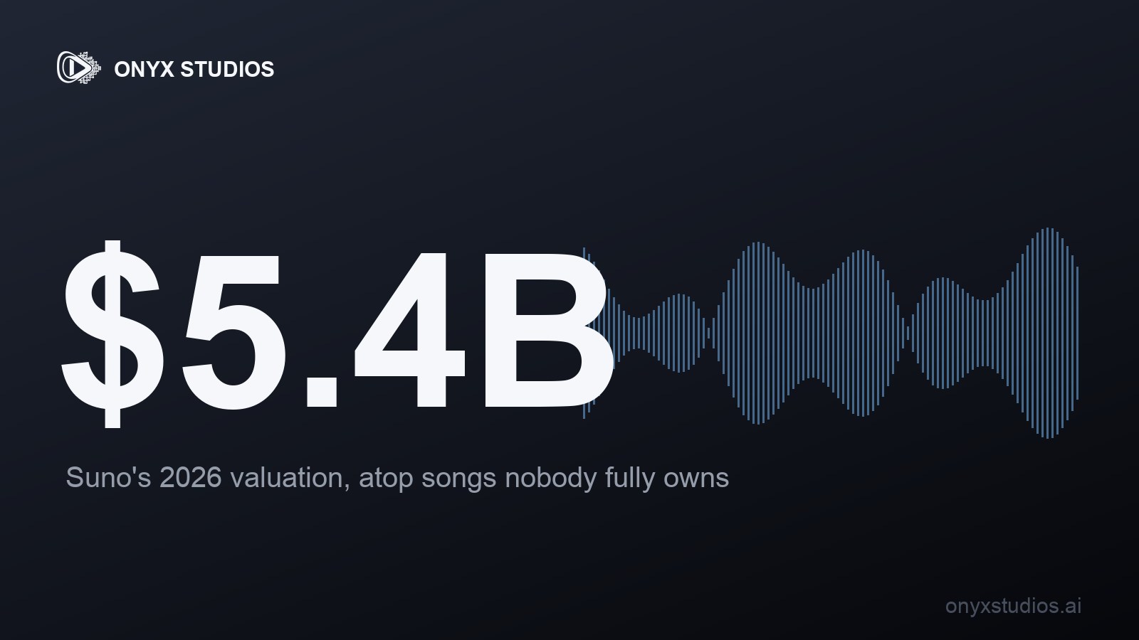 AI Music Generators Explained: Suno, Udio, and What They Still Can't Do