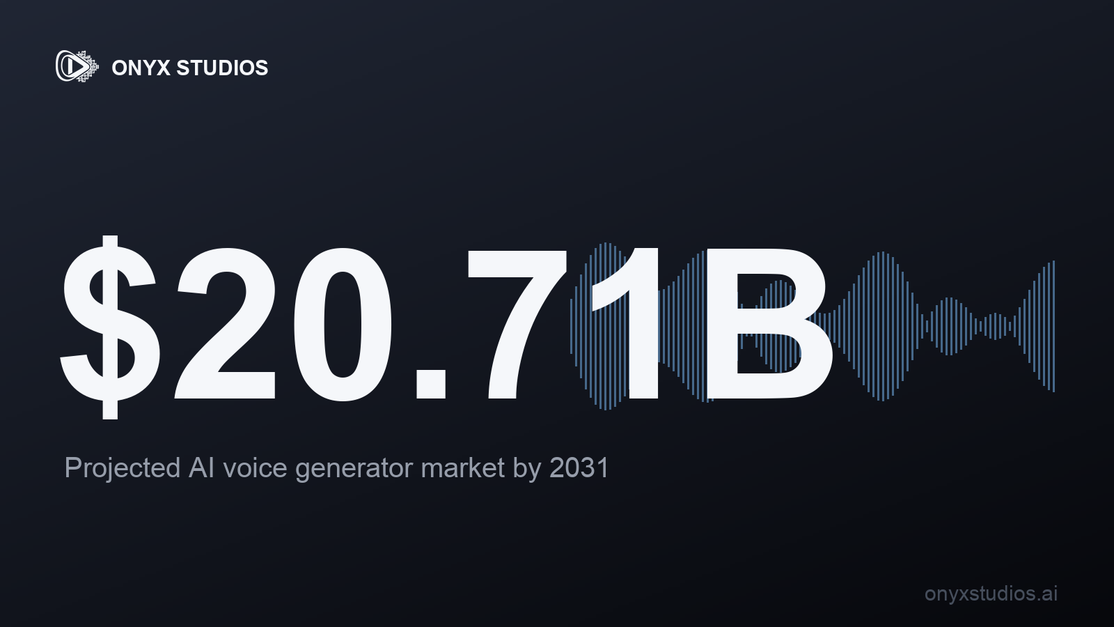 The 2026 AI Voice Tool Landscape: How to Actually Choose