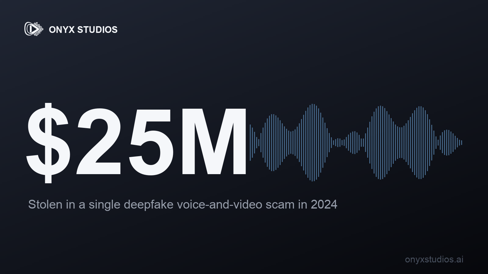 Thinking of Cloning a Voice? Five Things to Get Right First