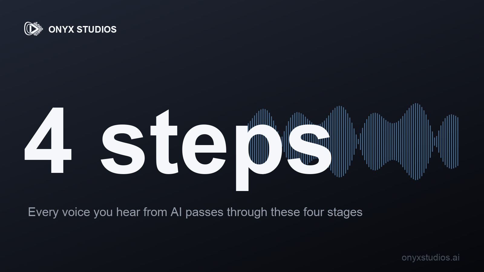 How Generative Voice AI Actually Works (in Plain English)