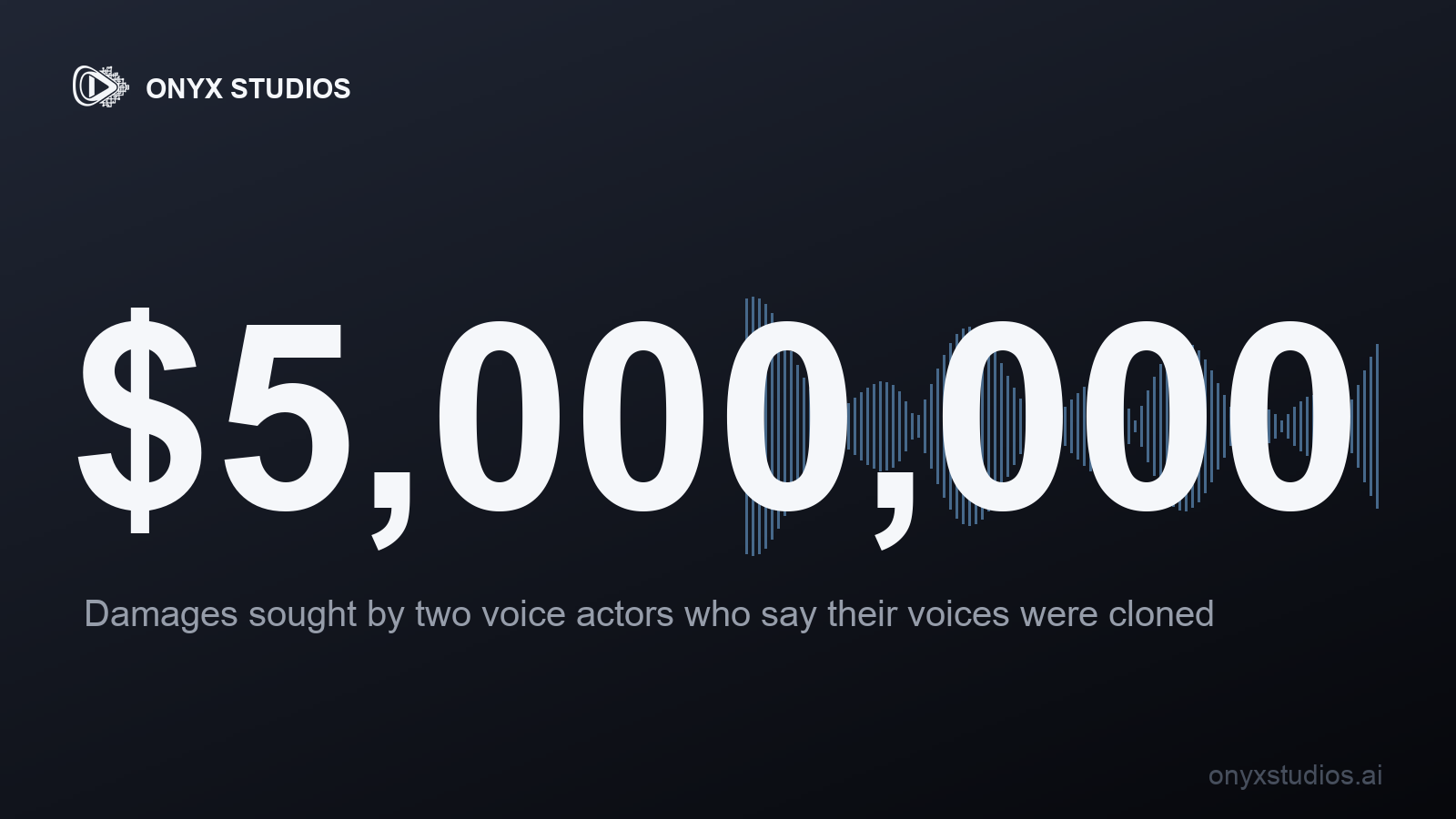 That Ad Voice Might Be Borrowed. Ours Isn't.