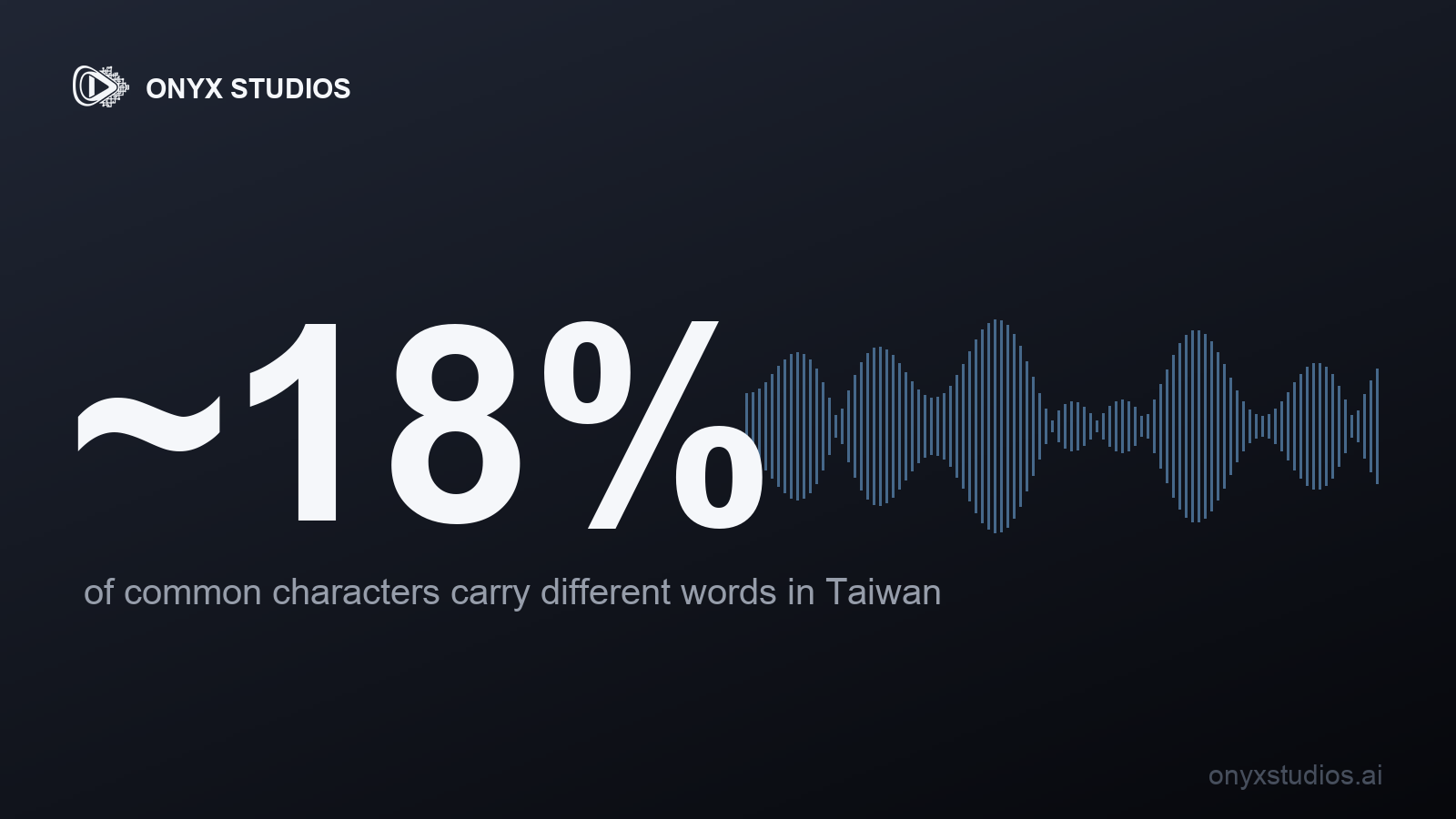 Why Generic AI Mandarin Sounds Mainland — and How We Fix It